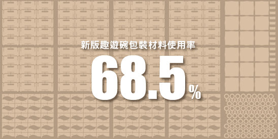 插圖